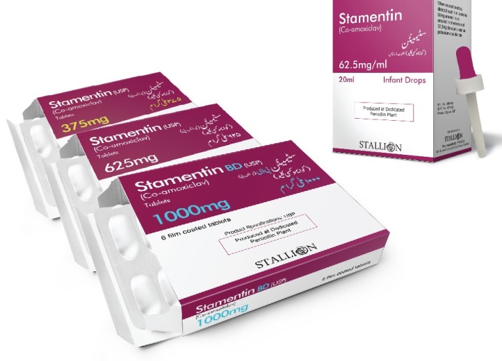 Amoxicillin + Clavulanic acid + Tablet